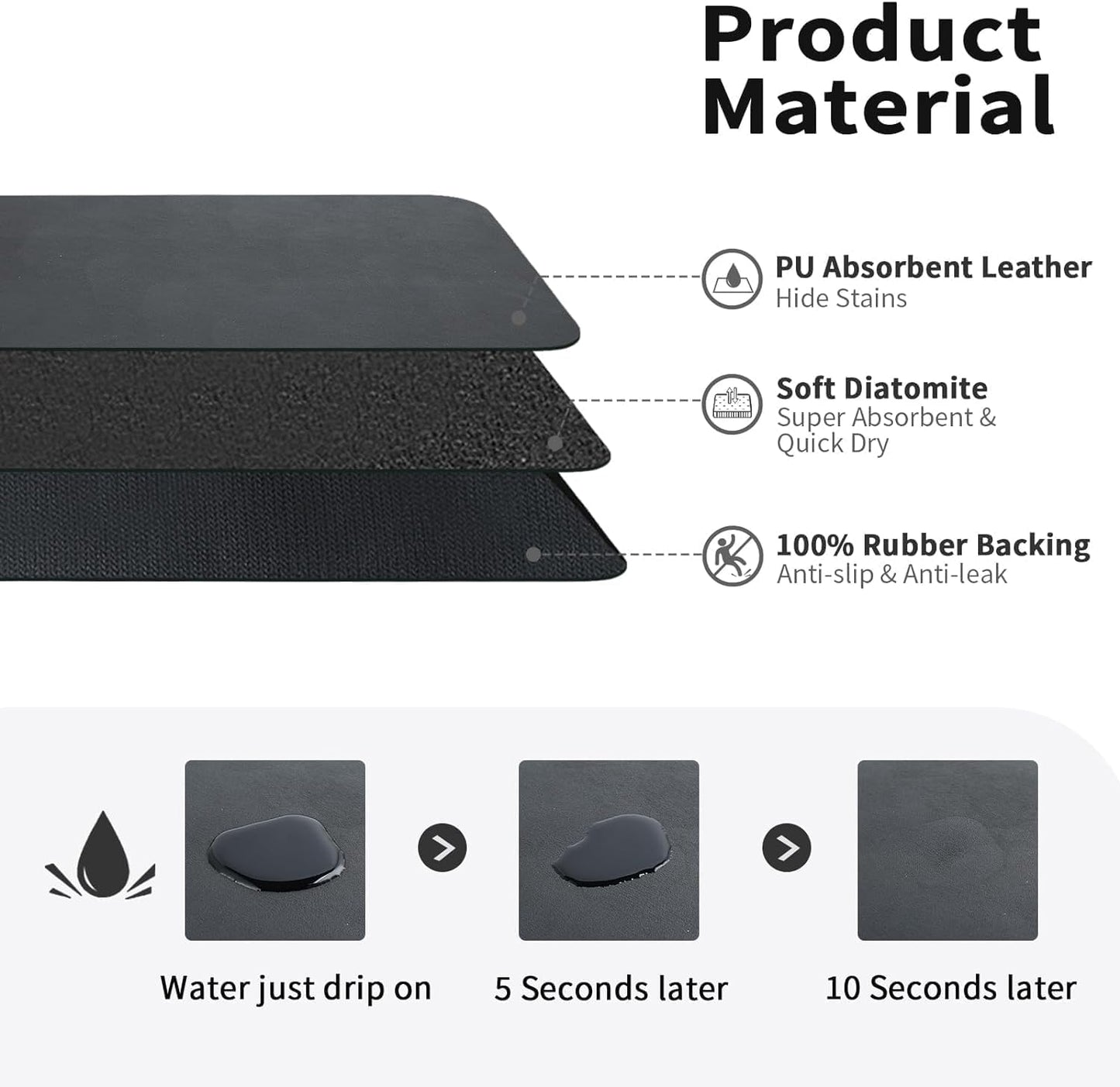 Dish wash water absorbing mat