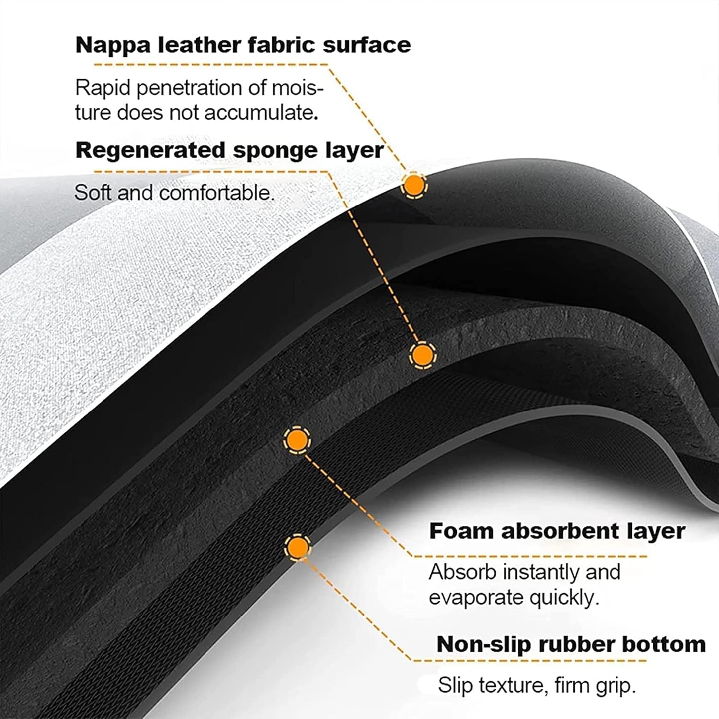 Water Absorbing Floor Mat