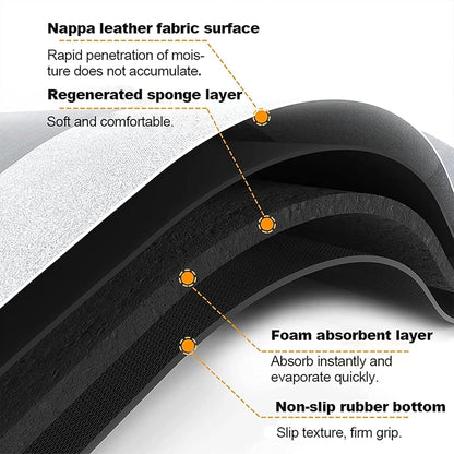 Water Absorbing Floor Mat